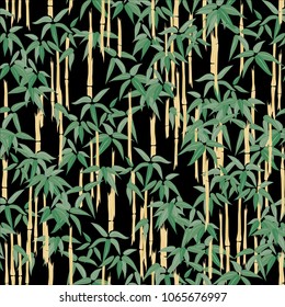 Pattern of the bamboo forest