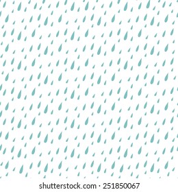 The pattern of blue drops of rain