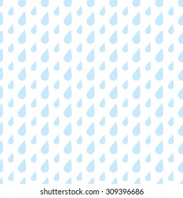 The pattern of blue drops of rain, liquid water in the form of droplets, condensed.