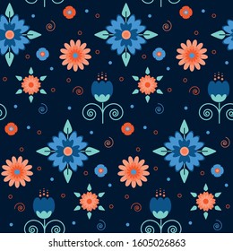 pattern of blue and orange flowers on a blue background