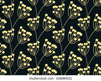 pattern branch