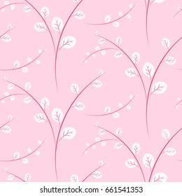 pattern branch