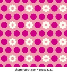 The pattern in circles and flowers; background of dots and daisies