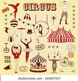 Pattern of the circus