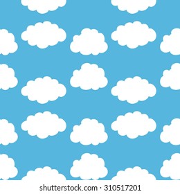 Pattern of clouds