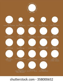 Pattern of coins album, Set 1/3. commemorative coins USSR 1961-1991.  Tittle:Memorable and commemorative coins USSR 1961-1991,+ name of the coin. The original size of under cutting 255,696X308,746mm