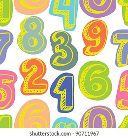 Pattern colorful numbers