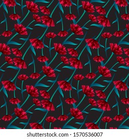 The pattern contains images of flowers.