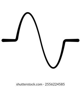 Pattern curve line wavy waveform, sine amplitude