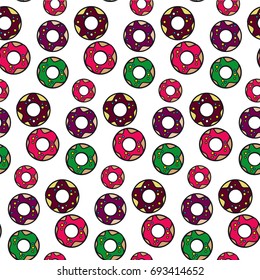 Pattern donuts