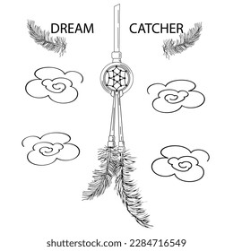 Pattern with a dream catcher,feather  and text on an isolated backgraund