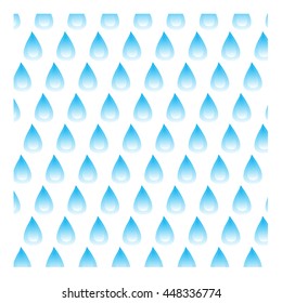 Pattern drops