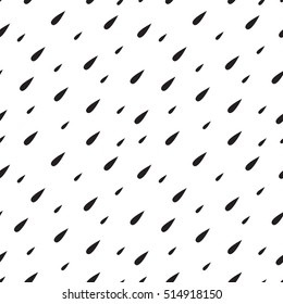 The pattern of drops of rain
