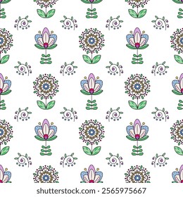 A pattern with fabulous flowers, scandi-style plants, endless texture