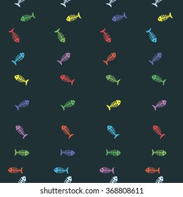Pattern of fish bones. 