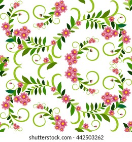 Pattern floral ornament