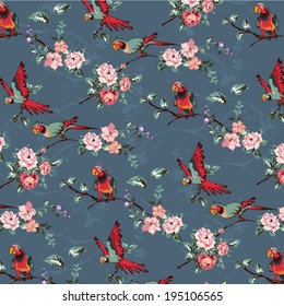 pattern flowers nature birds