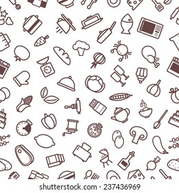 Pattern Food