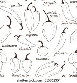 Pattern From Hand Drawn Chili Pepper, Food Background