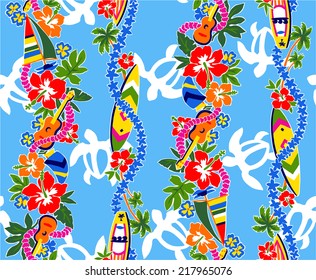 pattern of the Hibiscus