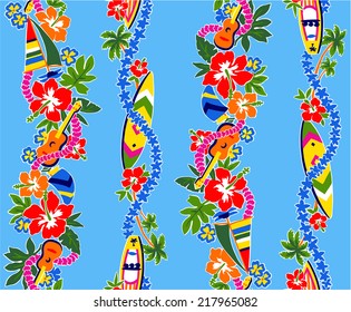 pattern of the Hibiscus