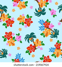 pattern of Hibiscus