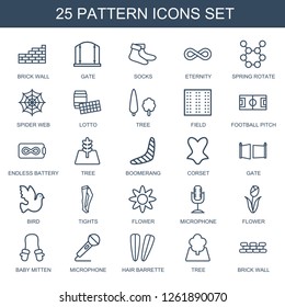 pattern icons. Trendy 25 pattern icons. Contain icons such as brick wall, gate, socks, eternity, spring rotate, spider web, lotto, tree, field. pattern icon for web and mobile.