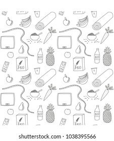 The pattern of the items from the diet and healthy lifestyle