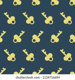 Pattern with keys