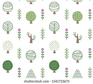 Pattern material with a motif of wood.