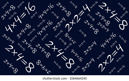 pattern mathematical examples