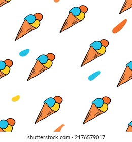 The pattern of melting ice cream in a cone