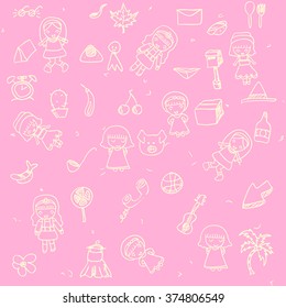 pattern of minimal objects