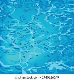 Pattern on the water surface