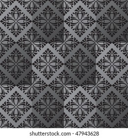pattern ornamental background