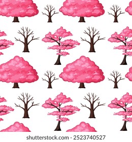 Pattern of pink blossom and bare trees