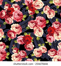 pattern of rose,