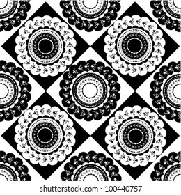 Pattern of round black and white ornaments