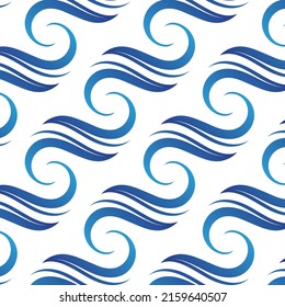 Pattern S wave Wallpaper background