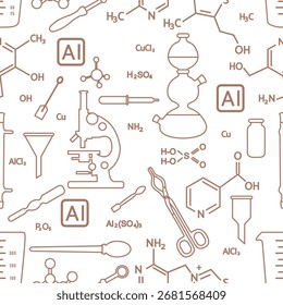 Pattern Science Network AI Smart Research