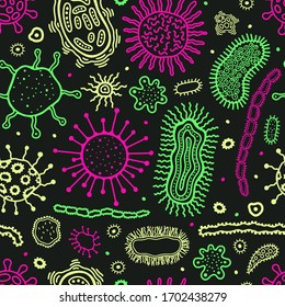 Pattern seamless Coronovirus infection COVID-19. 20th century pandemic,transmitted by airborne droplets.Vector illustration.