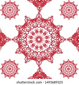 pattern, the shape of the mandala