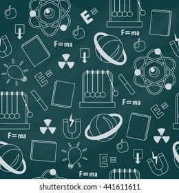 Pattern with subject of study: physics. 
