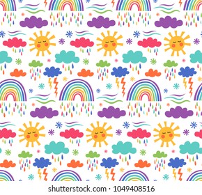 Pattern with the symbols of the weather