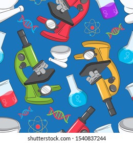 pattern textile laboratorium tools 02