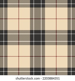 Muster Textil nahtlose flache Vektor Textur. Stoffmaterial