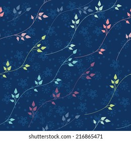 Pattern of thin twigs. 