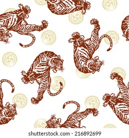 pattern of tiger