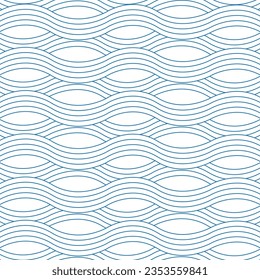 Pattern wave water background element