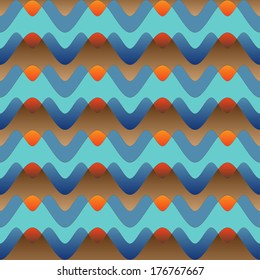 pattern of waves